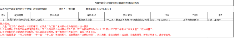 77aaba537f32c906a45ab352de677cf9
